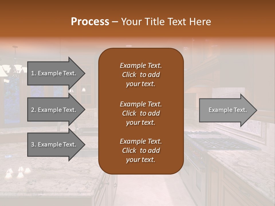 Uros South America PowerPoint Template