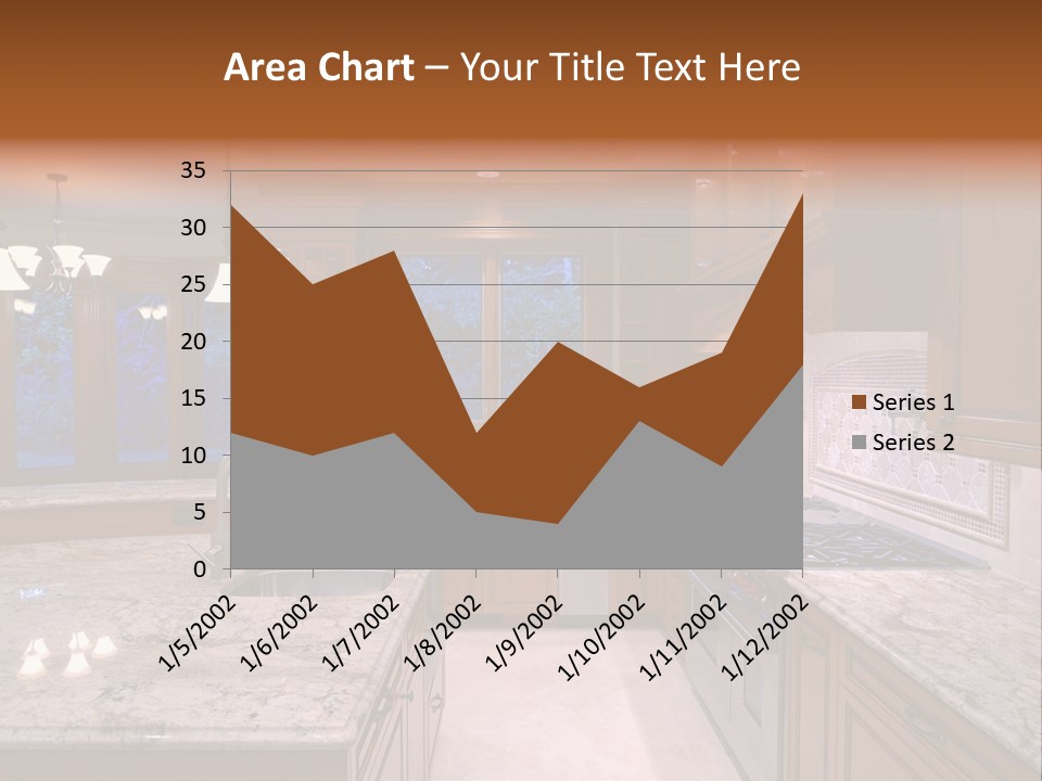 Uros South America PowerPoint Template