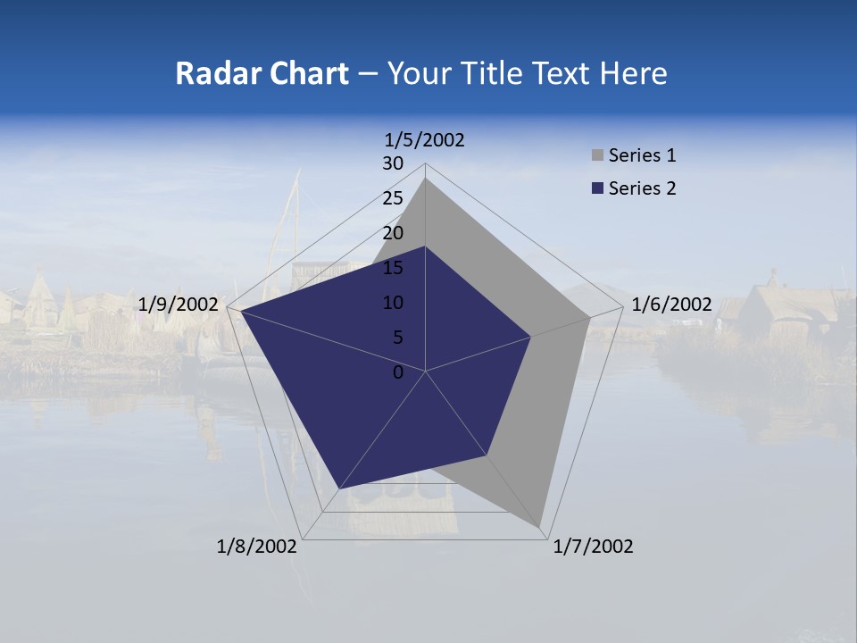 Uros South America PowerPoint Template