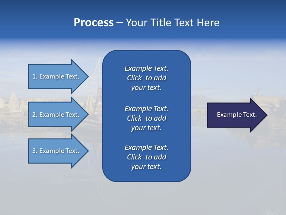 Uros South America PowerPoint Template