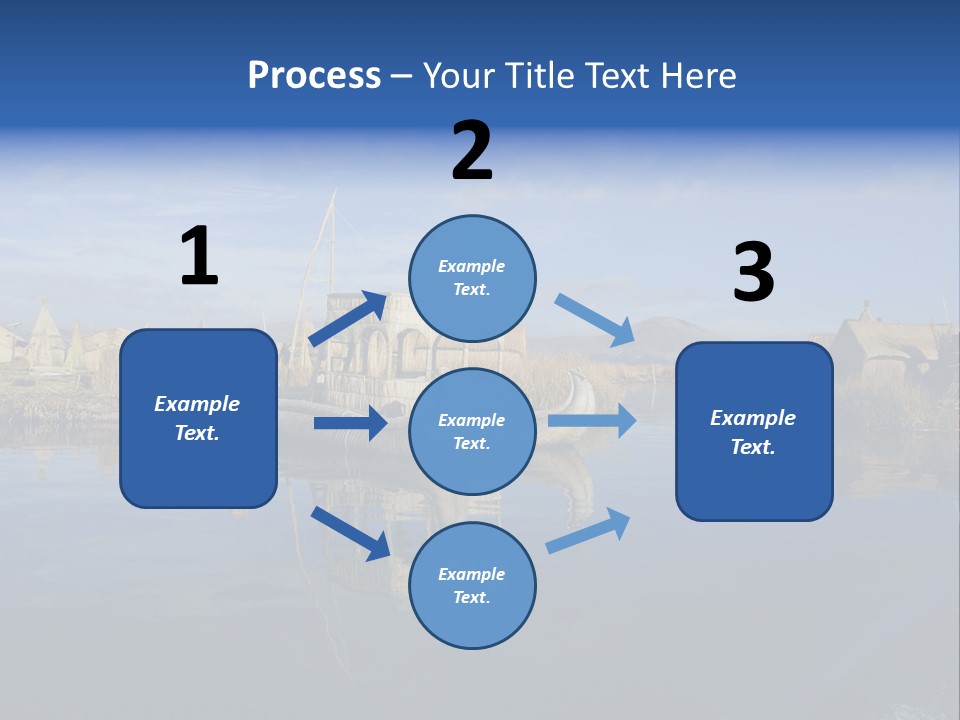 Uros South America PowerPoint Template