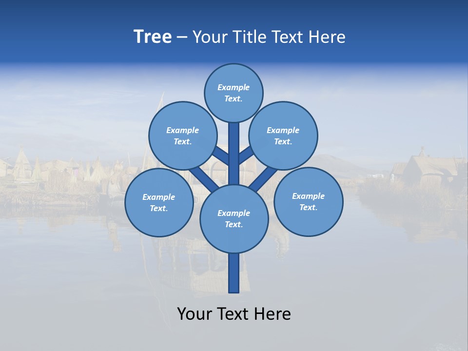 Uros South America PowerPoint Template