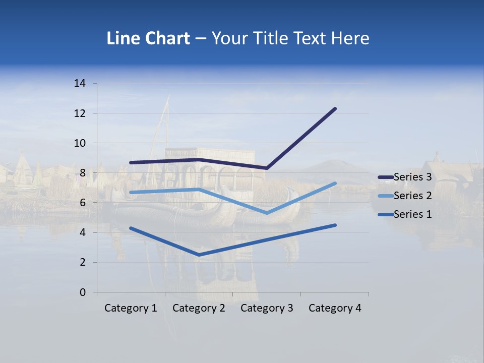 Uros South America PowerPoint Template