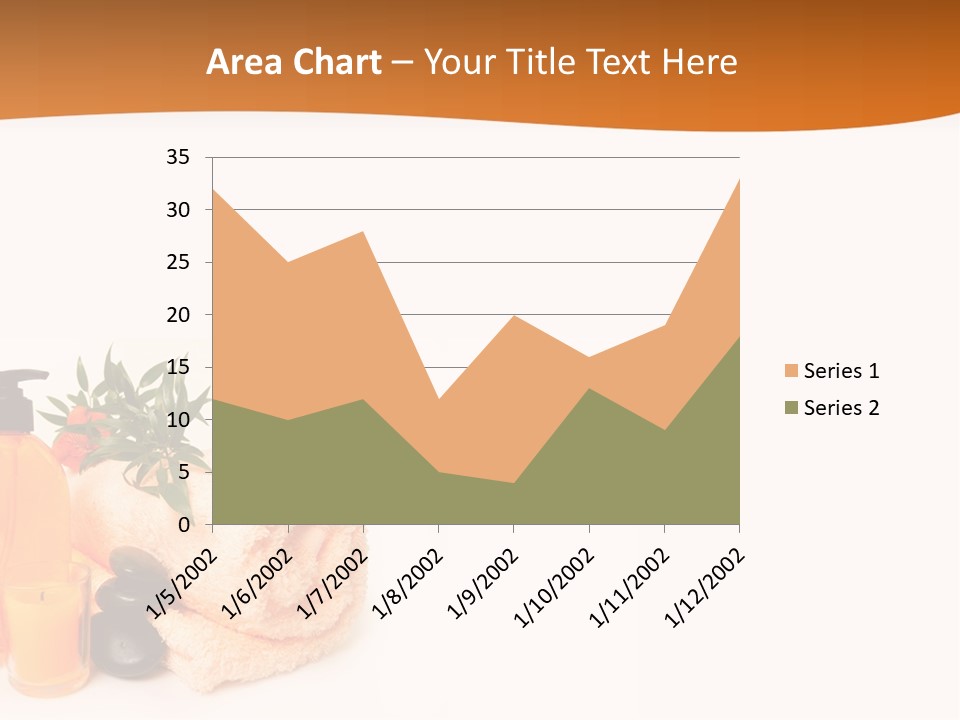 Towel Wellbeing Style PowerPoint Template