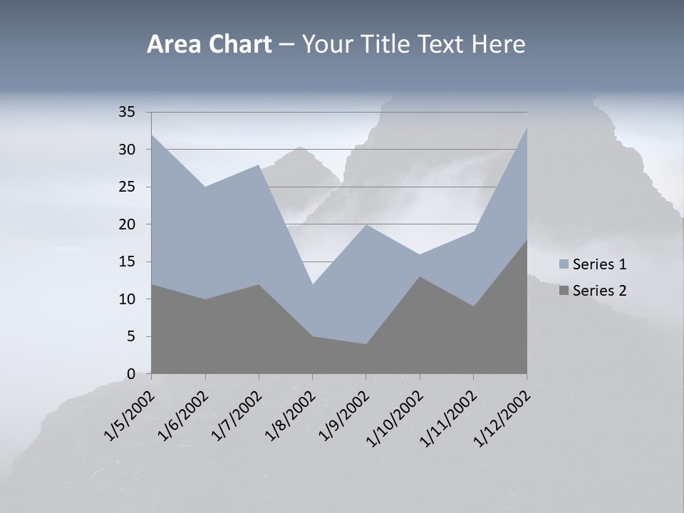 Spectacular Rock Teallach PowerPoint Template