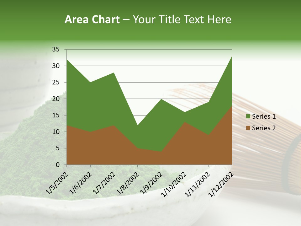 Green Beverage Culture PowerPoint Template