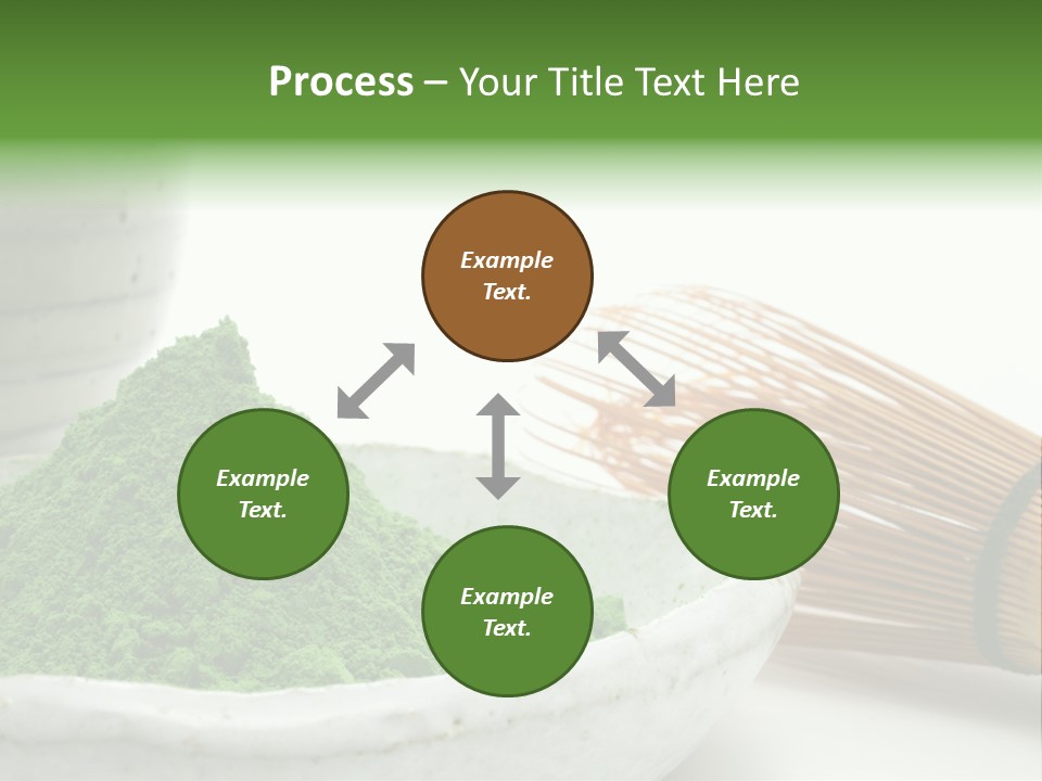 Green Beverage Culture PowerPoint Template