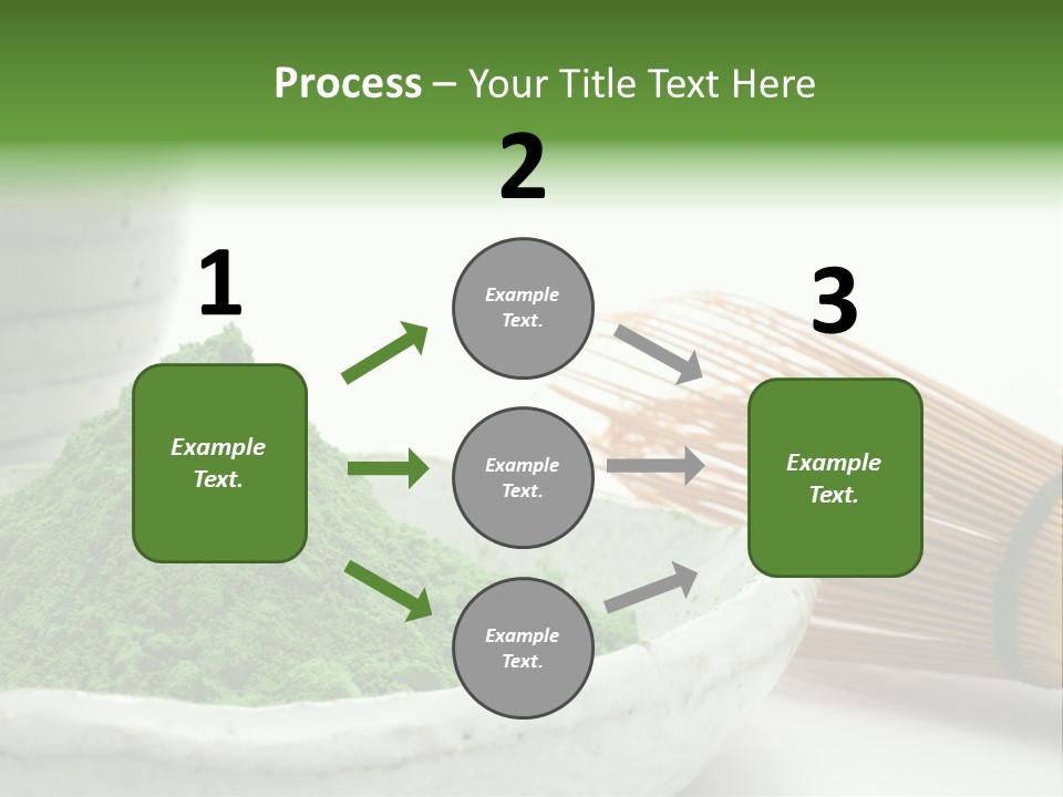 Green Beverage Culture PowerPoint Template