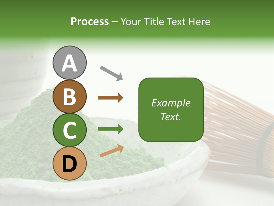Green Beverage Culture PowerPoint Template