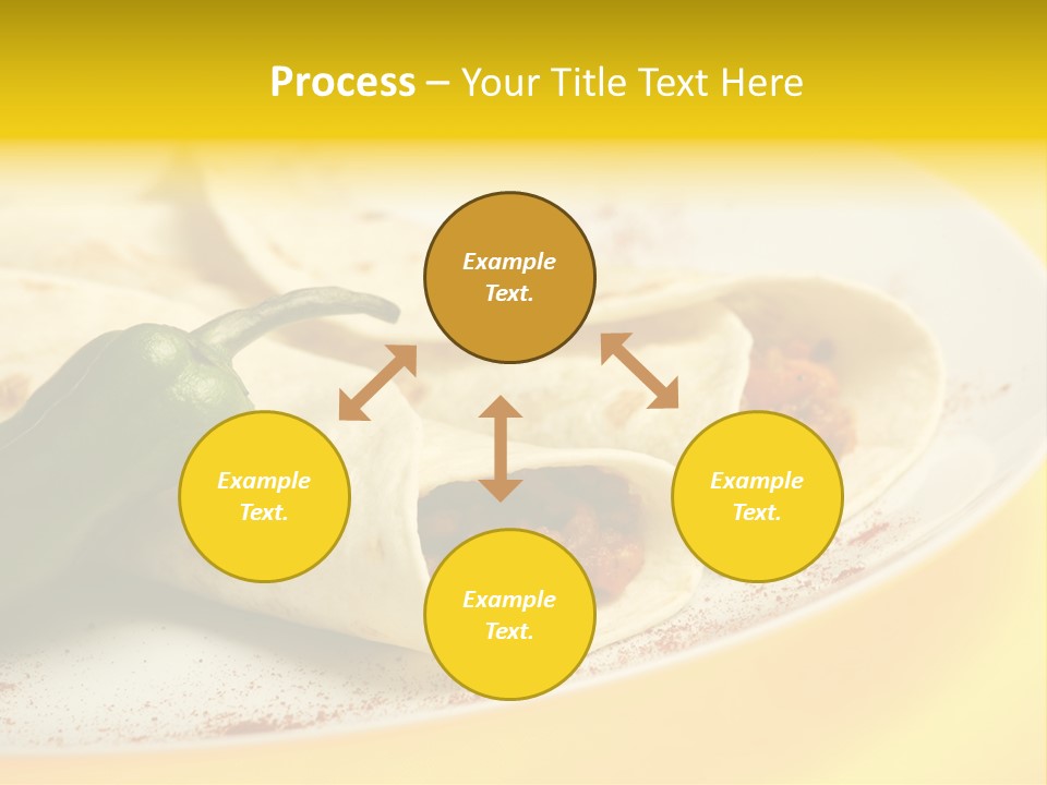 Meat Beef Green PowerPoint Template