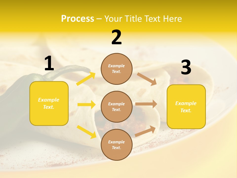 Meat Beef Green PowerPoint Template