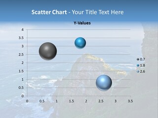 Precipice Hope Sea PowerPoint Template