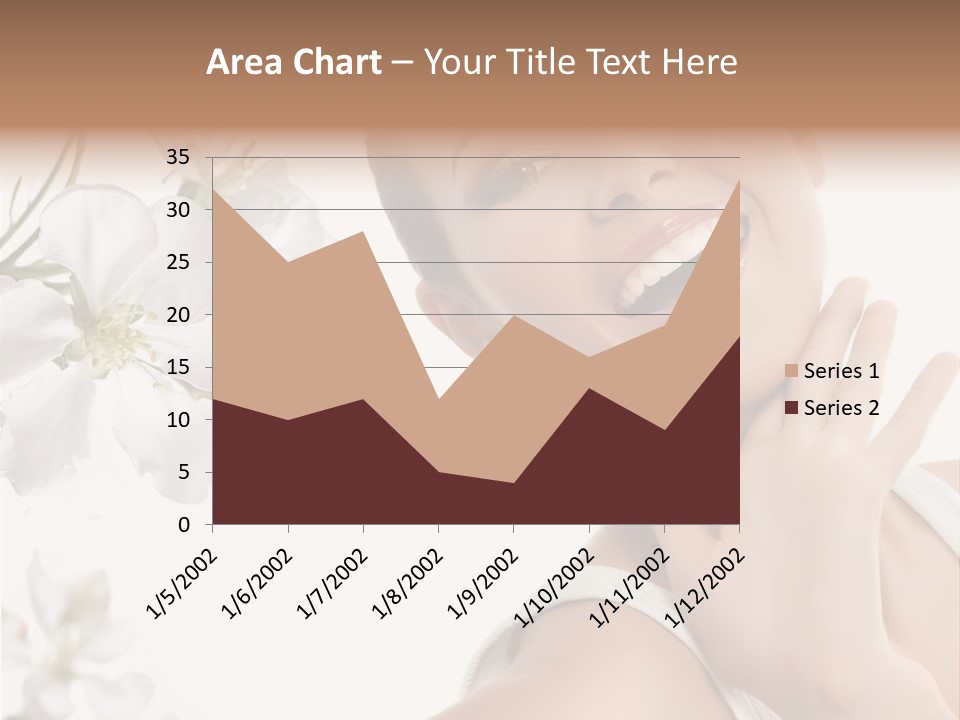 Joy Cosmetics Female PowerPoint Template