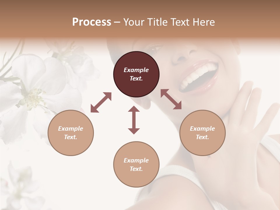 Joy Cosmetics Female PowerPoint Template