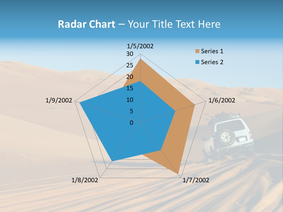 Adventure Cruiser Tourism PowerPoint Template