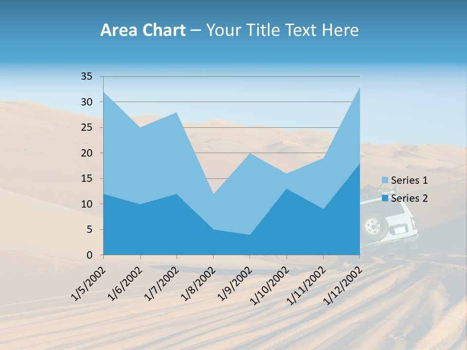 Adventure Cruiser Tourism PowerPoint Template