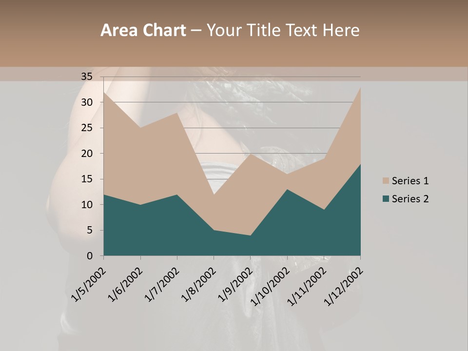 Motherhood Leisure Scale PowerPoint Template