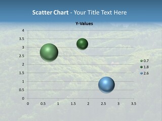 Far Beautiful Ecology PowerPoint Template