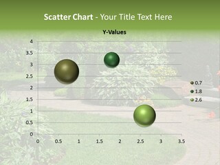 Perennial Hosta Nature PowerPoint Template