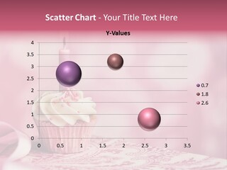 Dessert Celebration Small PowerPoint Template