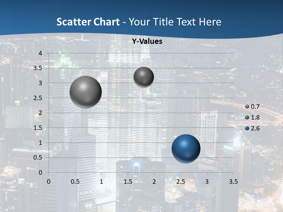 Kuala Traffic Grows PowerPoint Template