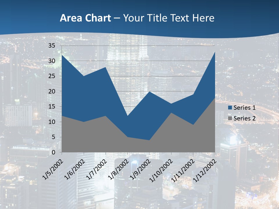 Kuala Traffic Grows PowerPoint Template