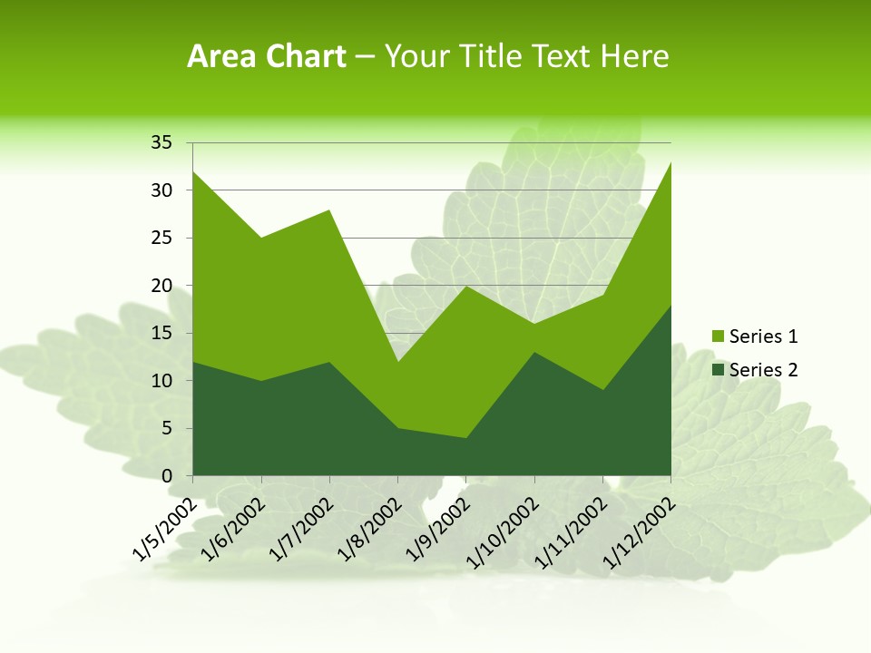 Melissa Leaf PowerPoint Template