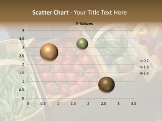 Variety Produce Diet PowerPoint Template