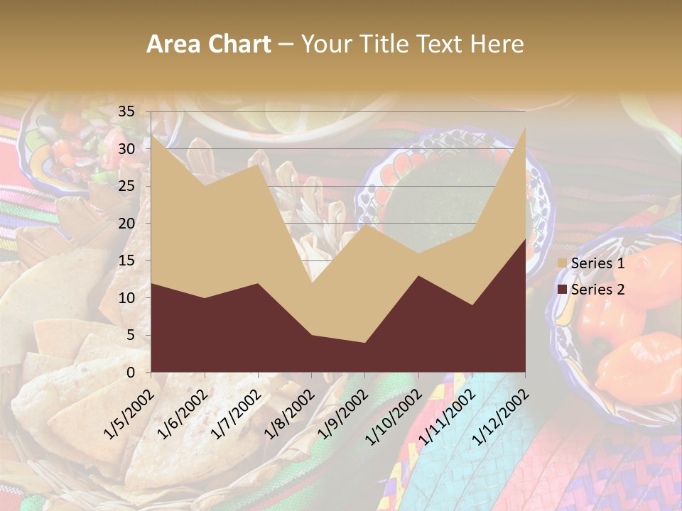 Sour Chips Dinner PowerPoint Template