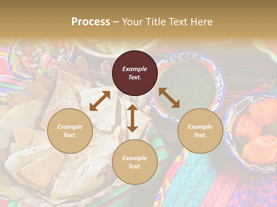 Sour Chips Dinner PowerPoint Template