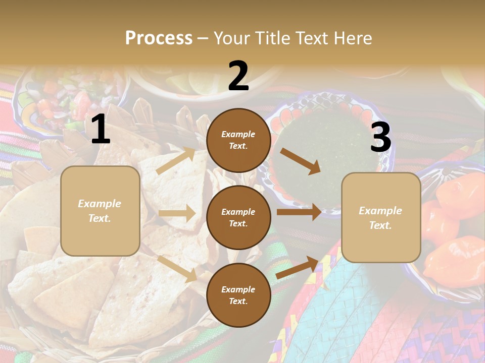 Sour Chips Dinner PowerPoint Template