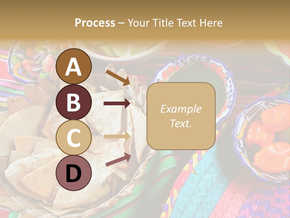 Sour Chips Dinner PowerPoint Template