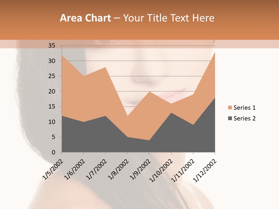 Perfection Cheerful Cosmetics PowerPoint Template
