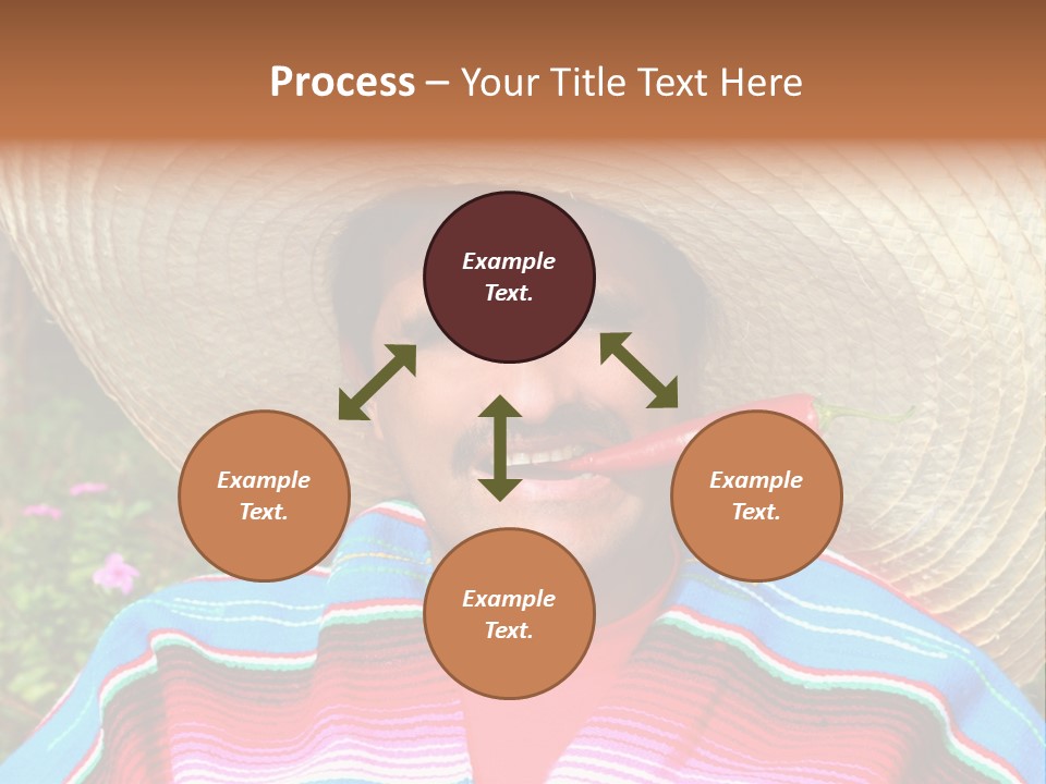 Humor Pungent Typical PowerPoint Template