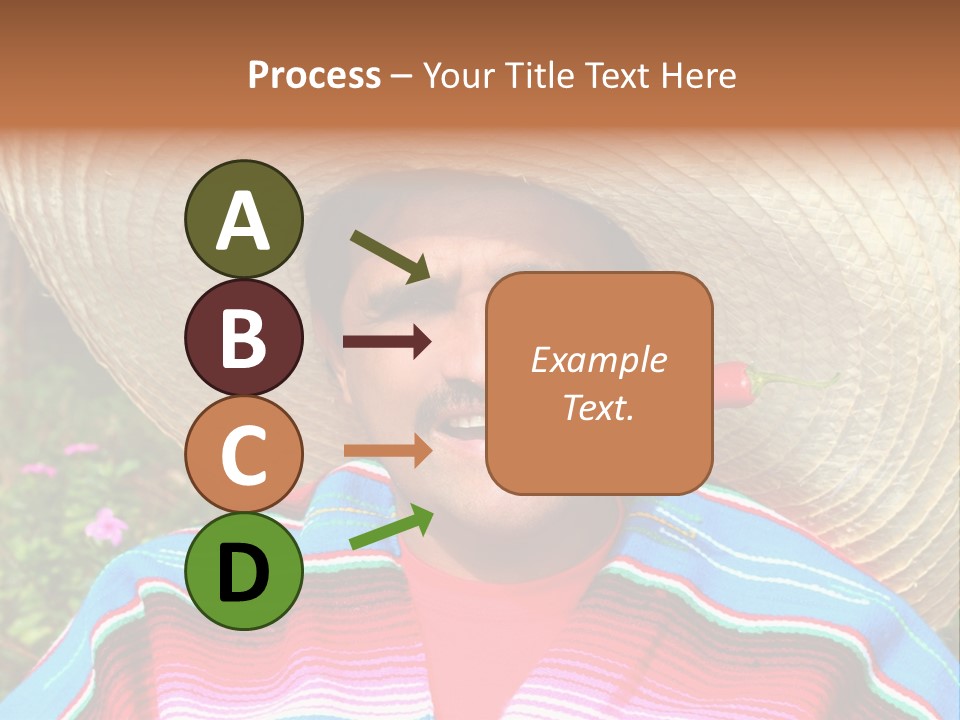 Humor Pungent Typical PowerPoint Template