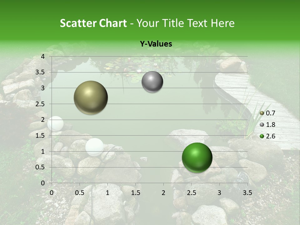 Lily Residential Lush PowerPoint Template