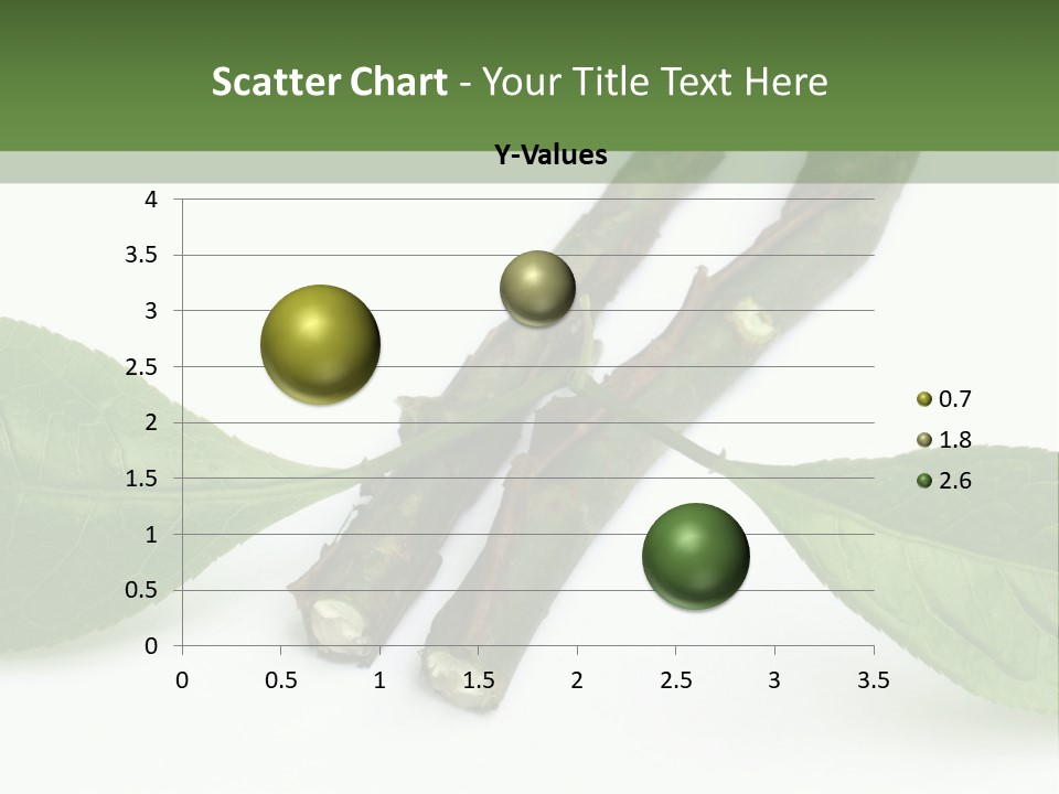 Cultural Health Scent PowerPoint Template