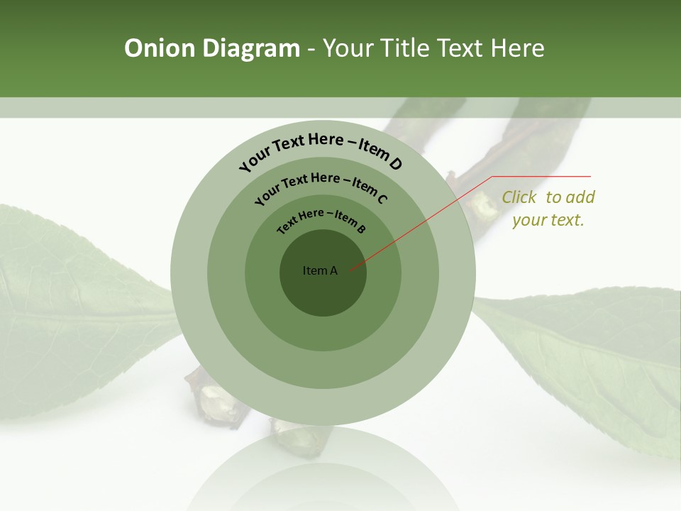 Cultural Health Scent PowerPoint Template