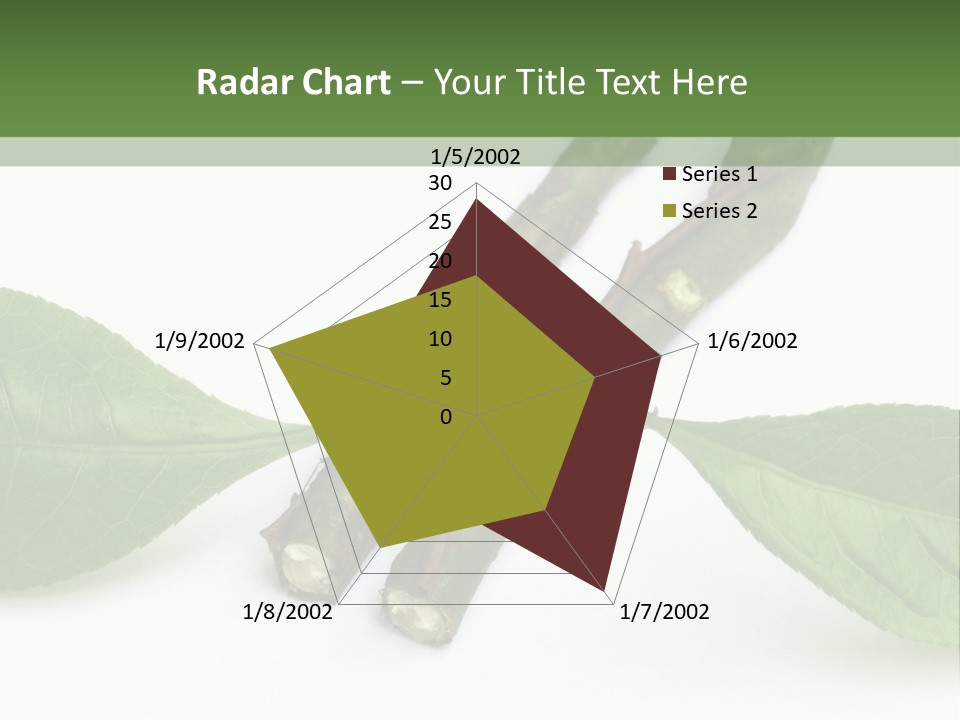 Cultural Health Scent PowerPoint Template