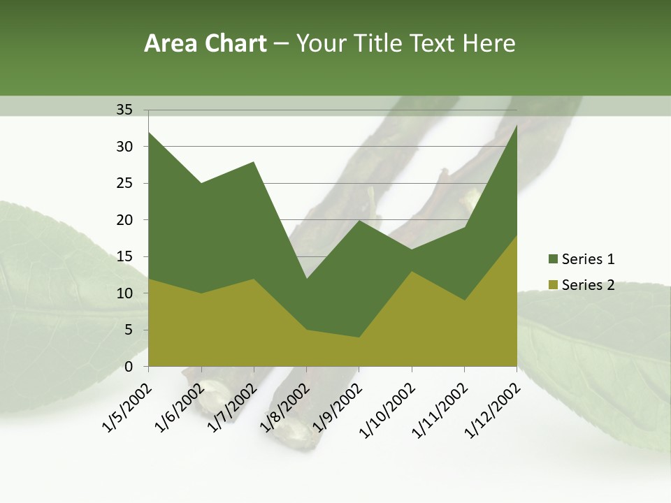 Cultural Health Scent PowerPoint Template