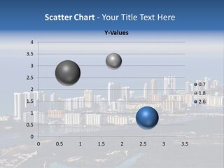 Ocean Aerial Sunny PowerPoint Template