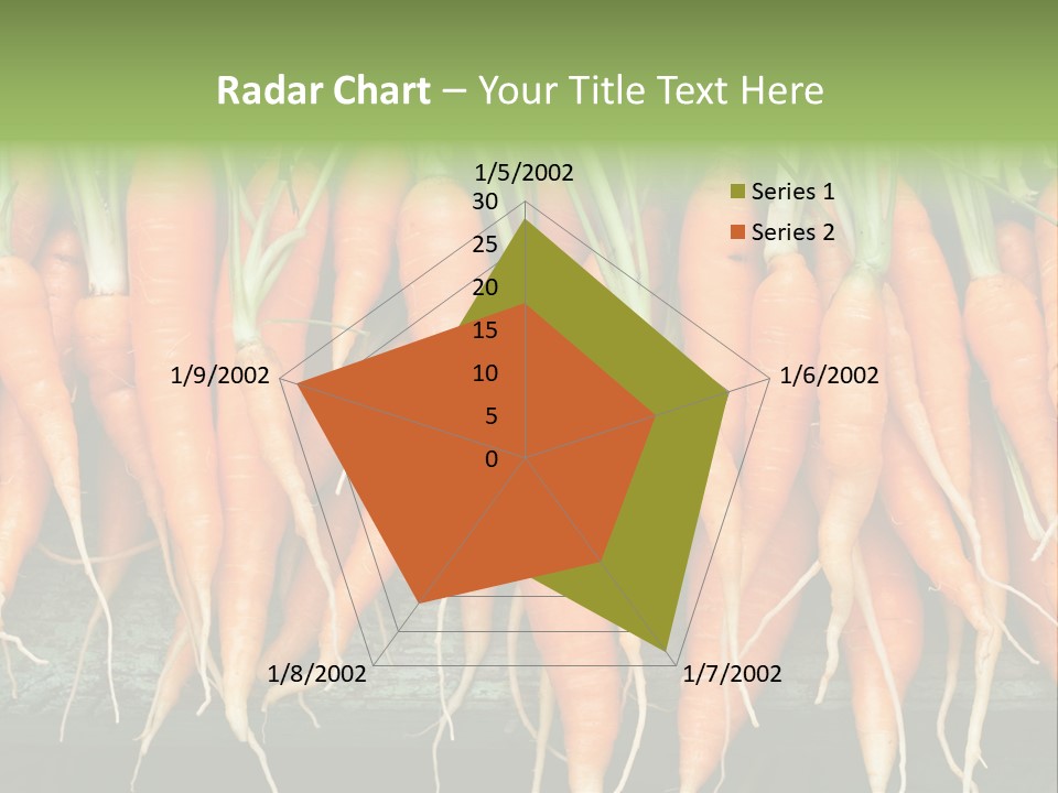 Bunch Plant Nutrition PowerPoint Template