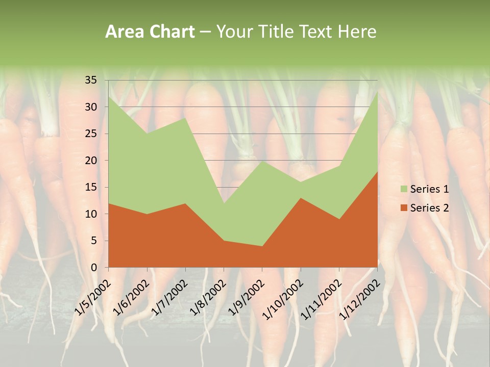 Bunch Plant Nutrition PowerPoint Template