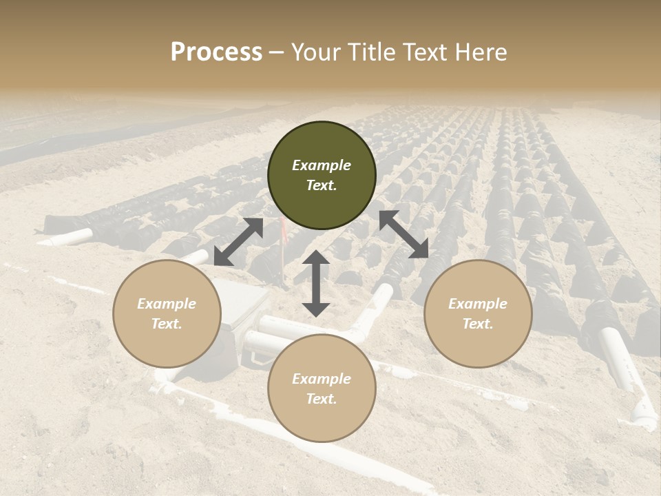 Pollution Elimination Rural PowerPoint Template