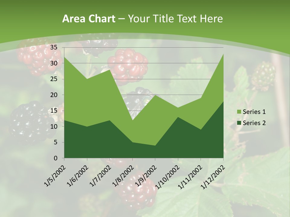 Macro Group Eating PowerPoint Template