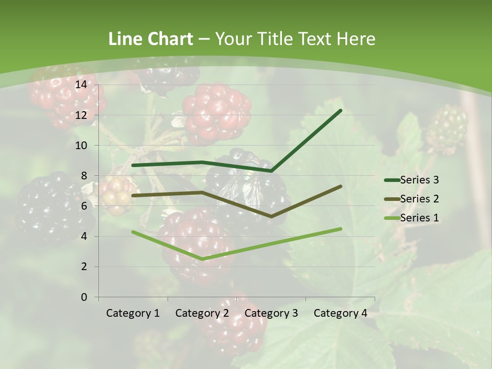 Macro Group Eating PowerPoint Template