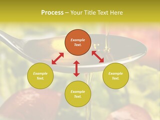 Freshly Spice Goldencoloured PowerPoint Template