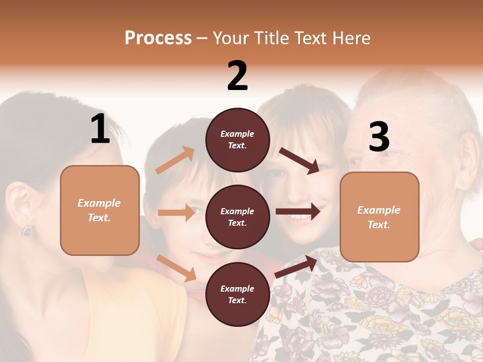 Family Mother Emotions PowerPoint Template