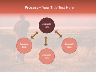 Summer Leisure Meditating PowerPoint Template