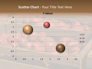 Seasonal Cultivar Crate PowerPoint Template